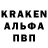 Конопля OG Kush Hassan Kherjouj